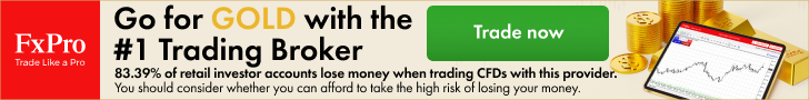 Forex Brokers in India